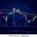 Metatrader 4 Supporting Automated Strategies and Efficient Portfolio Management