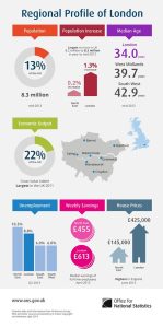 UK House Price Growth Halved: A Clear Warning Sign